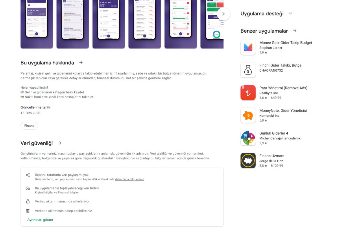 Parantaj mobil uygulama Google Play kapalı test süreci